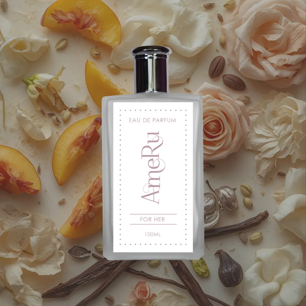 Inspired by Gucci Rush