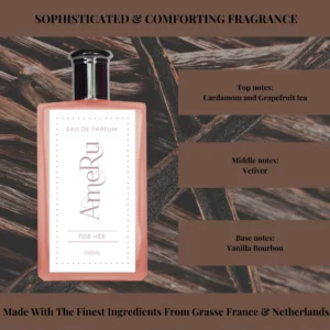 Inspired by Vetiver & Golden Vanilla & Notes