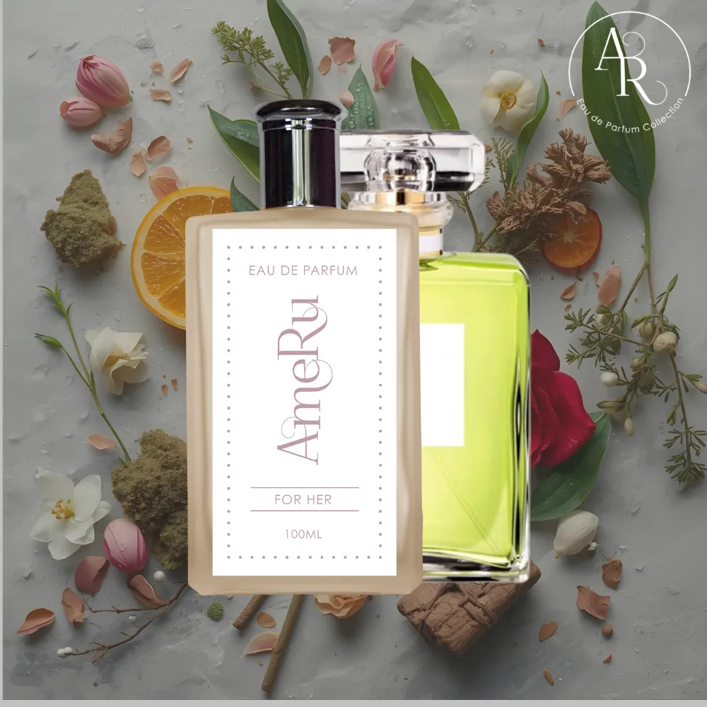 Inspired by Chanel No 19 & Original