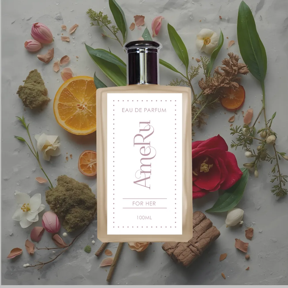 Inspired by Chanel No 19