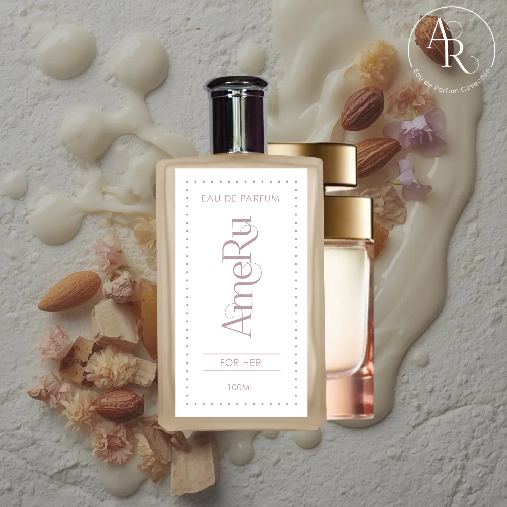 Inspired by Wonderlust & Original