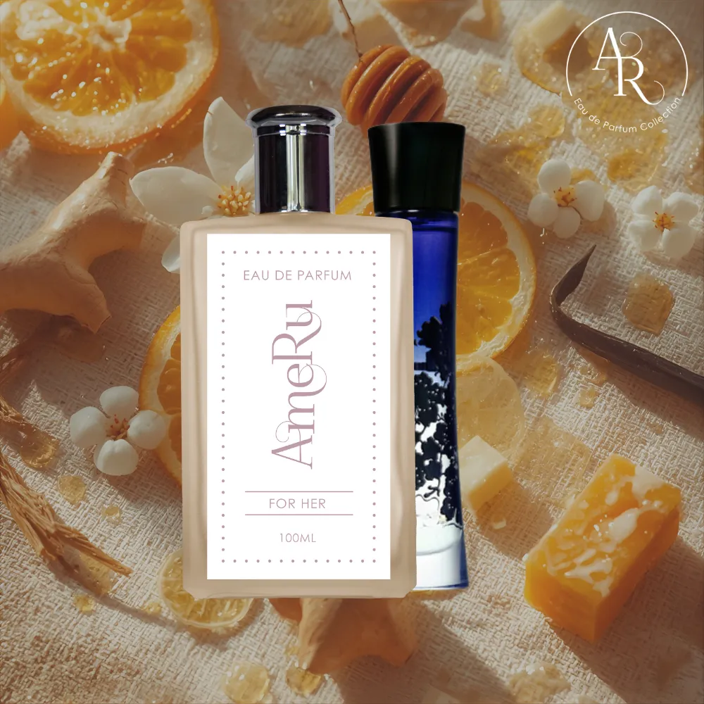 Inspired by Armani Code for Women & Original