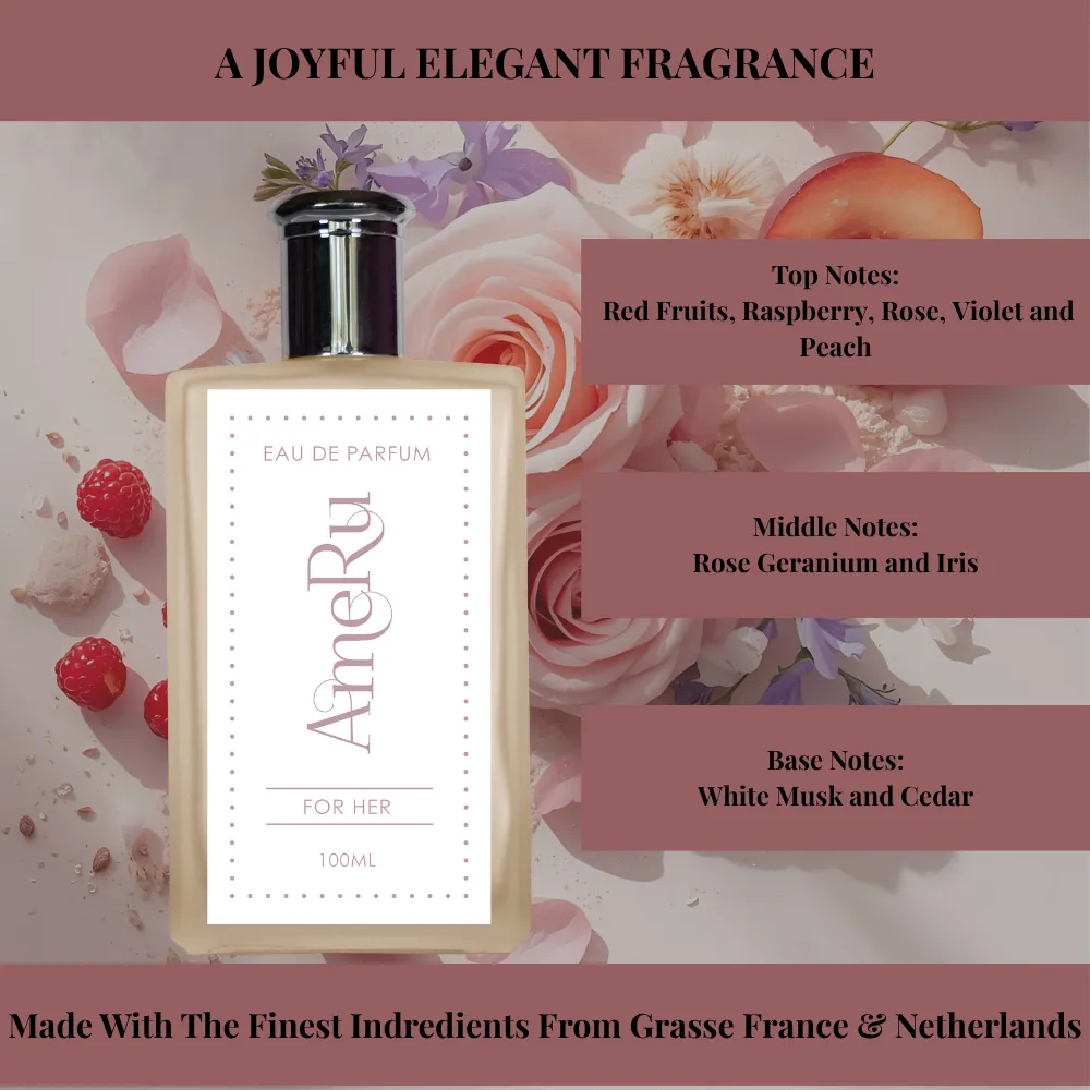 Inspired by Chanel Eau de Splendide & Notes