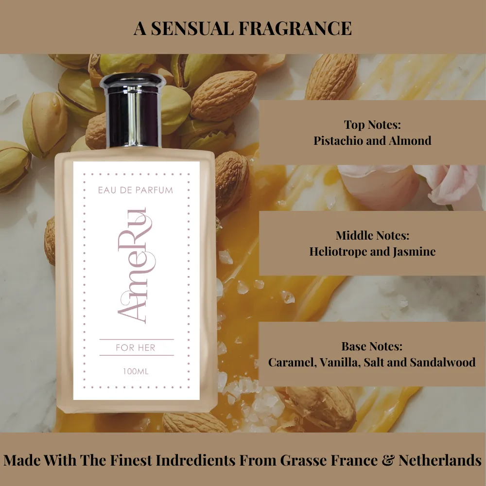 Inspired by Cheirosa 62 & Notes