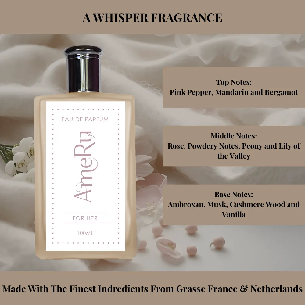 Inspired by Eladaria & Notes