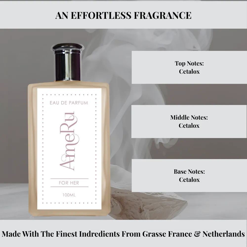 Inspired by Not a Perfume & Notes